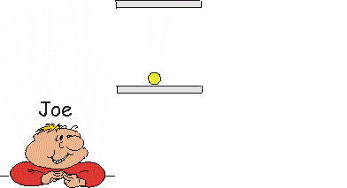 Joeanim.gif (34136 bytes)