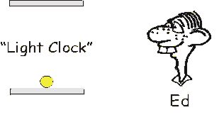 lightclockanim.gif (47543 bytes)